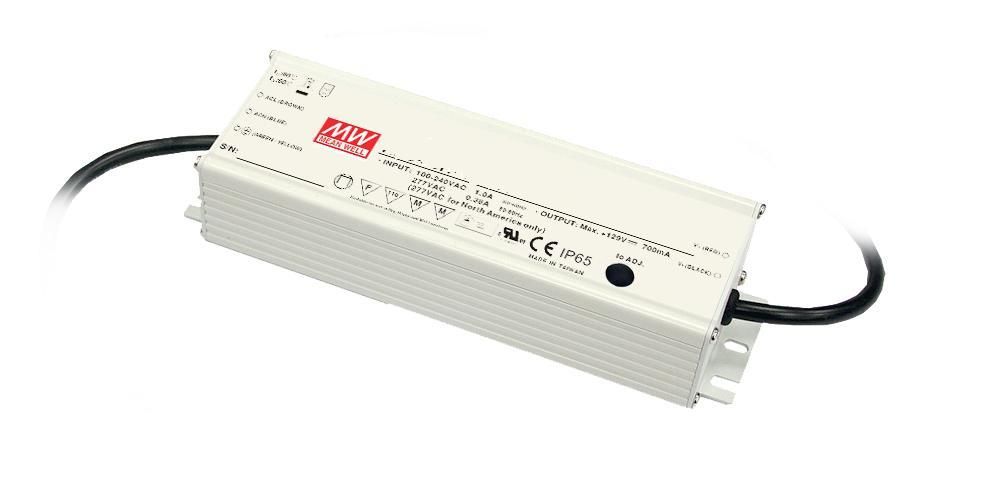 Vivotek 80W Single Output Switching Power Supply - HLG-80H-24